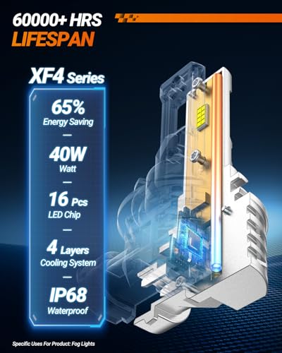 Image of SEALIGHT H11 LED Fog Light Bulb, 16,000LM 6000K Xenon White, H16 /H8 Fog Light Bulbs with Strong Penetration, All-in-One Housing Design, Non-Polarity, Pack of 2