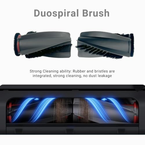 Image of Omni C28 Replacement Parts For Eufy Omni C28 Vacuum Cleaner Accessories | Includes:2 Mop Roller Brush,1 Set Main Brush,6-Side Brushes,6-Filter,6-Disposal Dust Bags