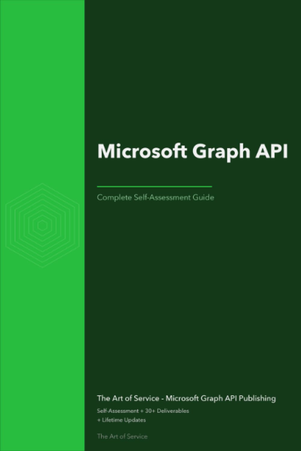 Microsoft Graph API A Complete Guide