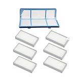Adoptar avanzado HEPA Método de filtración para limpiar y filtrar de manera eficiente el polvo, los ácaros del polvo, el humo y otras partículas en el aire.