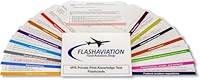 Private Pilot Flashcards 1733151346 Book Cover
