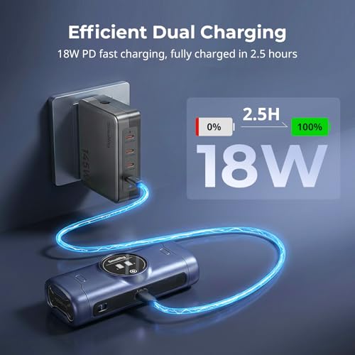 Image of SMALLRIG LP-E6P Camera Battery Kit for Canon, 18W 2.5h Dual Slot Camera Charger with 2520mAh Batteries, HD Display, Full Decoded for Canon EOS R6V,R6 Mark III /II,R5 Mark II,C50,R5C,R5,R6,R7,5D Mark II