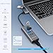 TWOPAN USB 3.0 Hub Ethernet, Aluminum USB C to Ethernet Adapter, 3 Port USB C Hub for Laptop, RJ45 LAN Adapter for 24 inch iMac 2021, New MacBook Pro/Air, Chromebook, Pixelbook, Surface, Yoga, XPS