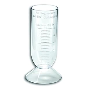 Regenmesser, Einsatz transparent, LO