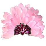 Le produit est adapté pour les loisirs quotidiens