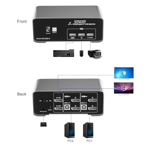 Commutateur KVM DP pour 2 ordinateurs et 2 moniteurs 4K 60Hz avec télécommande