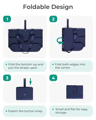 Image of BAGSMART Tote Bag for Women, Foldable Tote Bag With Zipper Travel Shoulder Bag Handbag for Work