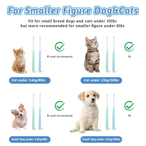 Image of CIATBYYJ 2 Pack Puppy Toothbrush, Soft Bristles Small Dog Toothbrush, Toothbrushs for Dogs Cats Sensitive Gum&Teeth, Smooth Bristles Head Tooth Brush Deep Clean Kit for Puppy, Kitten, Small Dog & Cat