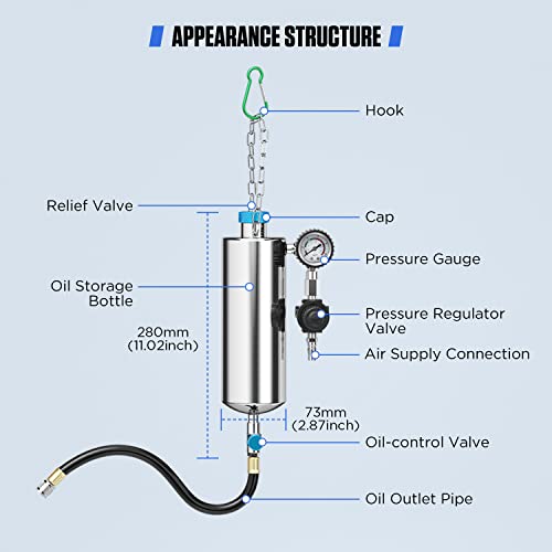 Universal Fuel Injector Cleaning Tool, Non-Dismantle Fuel Injector Cleaner Tester Petrol Cleaner Kit 600Ml 140Psi #TOP1