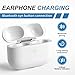 Replacement Charging Case for AirPods Pro 2nd/1st Generation（USB-C）, Wireless Charging Compatible (White)