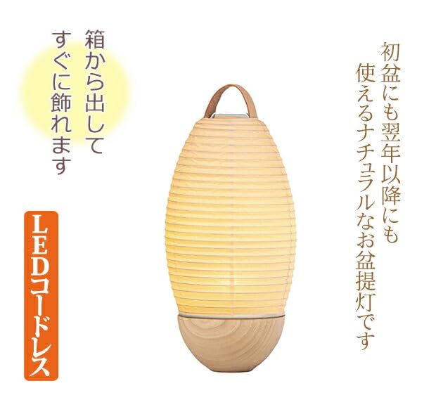 朝日新聞デジタル：□おみやげ編 民芸提灯 - 北海道 - 地域 希少 ミニ