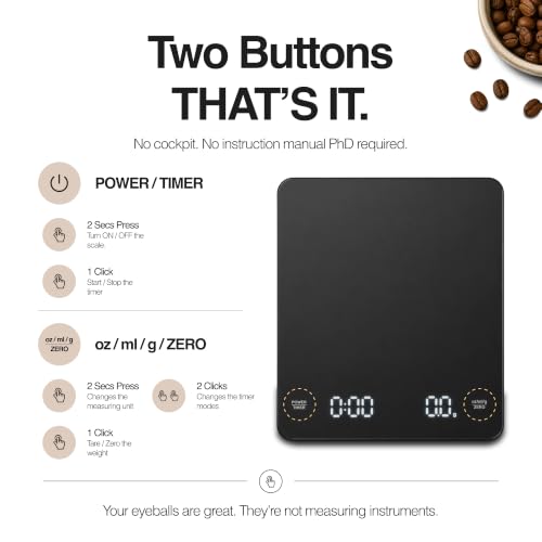 Image of AAshonee Digital Coffee Scale, 0.1g Precision, 3000g Capacity, Auto & Manual Timer, Type-C Rechargeable