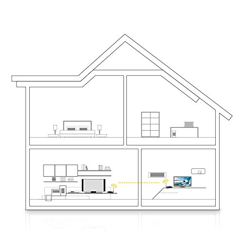Siig 1080P Wireless Hdmi Extender Kit With Ir Remote Control - 165 Feet (50M) Hdmi 1.3 Hdcp 1.2 - 2.4Ghz Signal - Wall Mountable - Version 2.0 With Wi-Fi Extension Antenna #TOP4