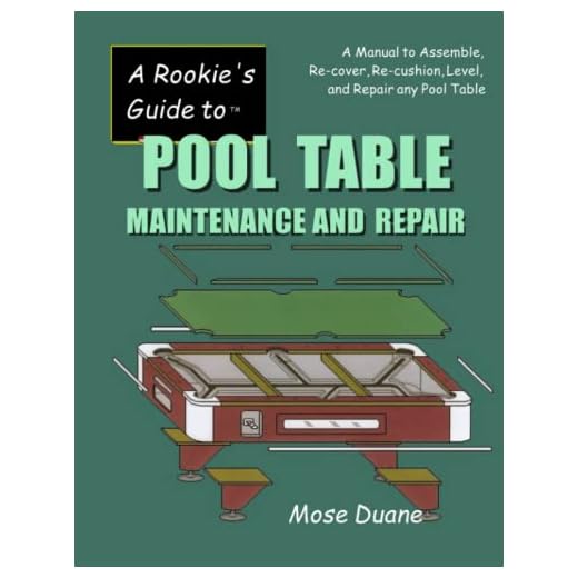 A Rookie's Guide to Pool Table Maintenance and Repair: A Manual to Assemble, Re-cover, Re-cushion, Level, and repair any Pool Table