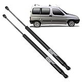 Bitte sehen Sie sich das Video für grundlegende Installationsanweisungen an. Wir verkaufen paarweise. Wenn eine Seite Druck verloren hat, ist die andere Seite bald nicht mehr zu gebrauchen.