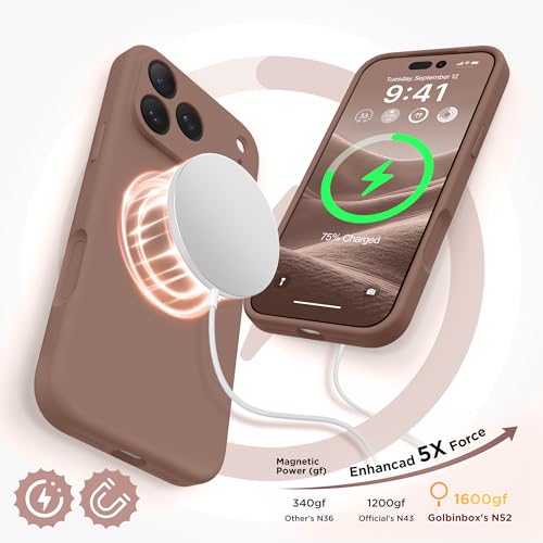 Image of GolbinBox Magnetic for iPhone 18 Pro Max Case /17 Pro Max Case, Brown