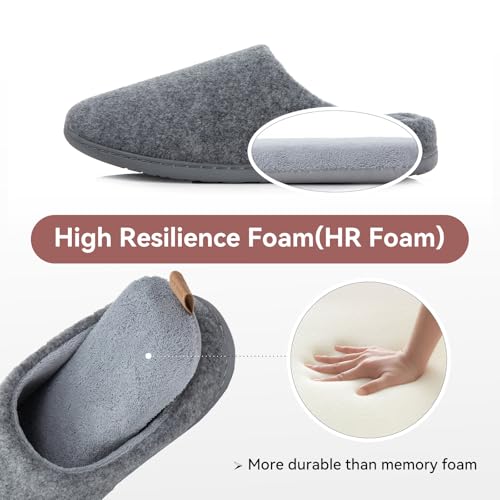 Women & Men's Hige Resilience Foam Slippers - Indoor Cozy House Slip-on with Two Pairs of Replaceable Insoles Shoes4