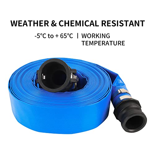 La Mejor comparativa de PVC resistente a químicos accesorios listamos los 10 mejores. 24 Imagen adicional
