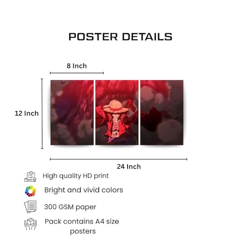 Image of One Piece Anime Manga Poster, One Piece Character Design Wall Poster 3 Panal - A4 Size, 300 GSM, Wall Decor Posters Wall Art For Bedroom, Living room, Office, Dining Room,No Frame (Luffy-7)