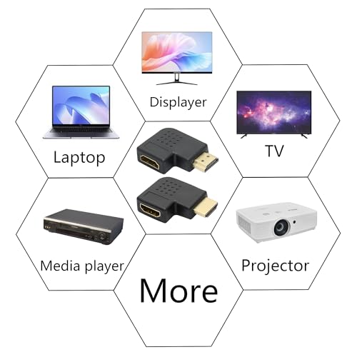 Adaptador HDMI ángulo recto macho a hembra 90° miniatura 6