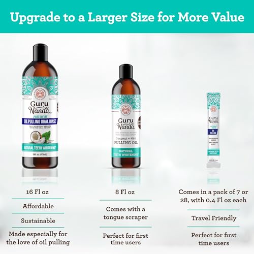 GuruNanda Coconut Oil Pulling with 7 Essential Oils and Vitamin D3, E, K2 (Mickey D), Helps with Fresh Breath, Teeth & Gum Health & More - 16 fl oz - Image 3