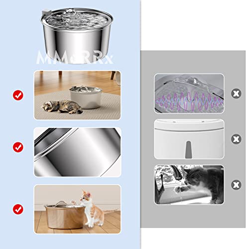 MMcRRx Fontaine à Eau Automatique pour Animaux de 3,2 L en Acier Inoxydable – Fonctionnement Silencieux, Approvisionnement en Eau Hygiénique pour Chiens et Chats – Image 6