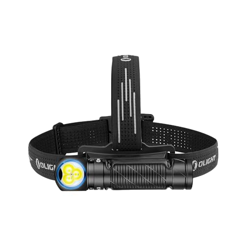 best headlamp