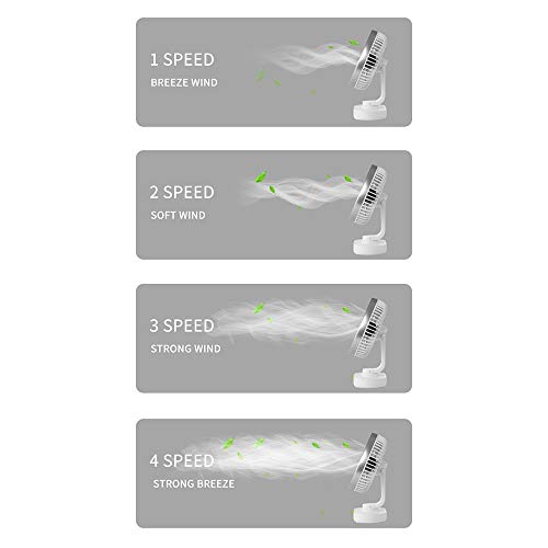 Ajcoflt Ventilador de mesa sem fio USB Ventilador de mesa Rotação de 90 graus Ventilador de escritór