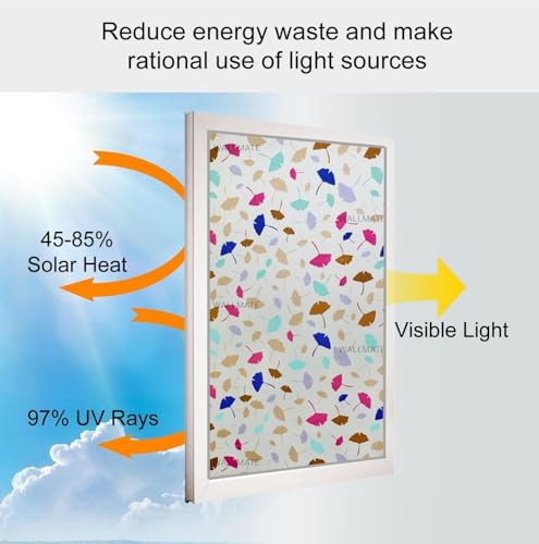Image of WALLMATE Window Privacy Film Frosted Vinyl Glass Covering, UV Blocking, Non-Adhesive, No-Glue, for Bathroom Living Room Office,(24x36 Inch, Color Leaf)