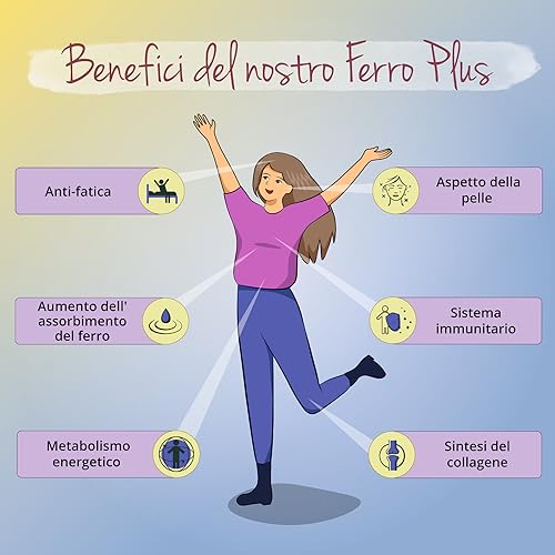 Integratore FERRO 30mg | con Vitamina C, Acido Folico, B12, B2, B6 | Anemia, Mestruazioni, Stanchezza, Difese Immunitarie | Senza Additivi | Vegan | Vegavero® - 4