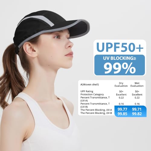 Image of GADIEMKENSD Reflective Folding Outdoor Hat Unstructured Design UPF 50+ Sun Protection Sport Hats for Womens and Mens