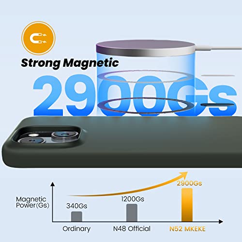 Mkeke Magnetic For Iphone 14 Plus Case [Compatible For Magsafe] Liquid Silicone Military Grade Shockproof Protective Phone Cover With Soft Microfiber Lining For Iphone 14 Plus (6.7"),Dark Green #TOP2