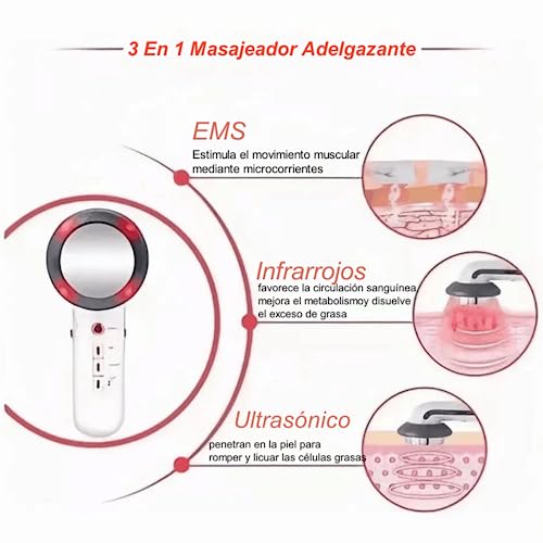Masajeadores, Drugstore Imagen adicional