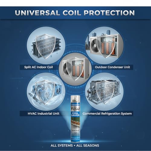 Image of Wesaf AC Coil Coating Spray 300g | Coil Saver Spray | Anti-Rust and Anti-Corrosion Protector for Condenser and Evaporator Coils, Fast Drying, Leak Proof (Transparent)