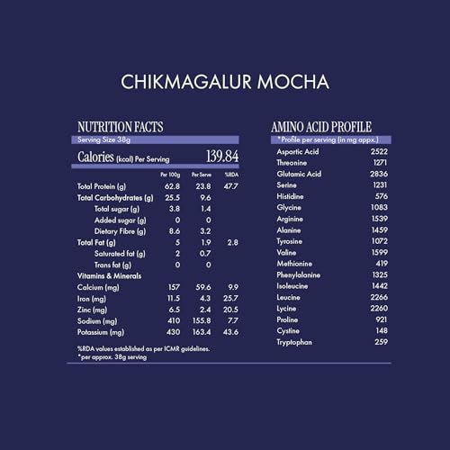 Image of Cosmix Fermented Yeast Protein Powder | 24g Protein | Pure Single-Source Plant Protein | Made In-House | Smooth, Crazy tasty & Gut-Friendly | Chikmagalur Mocha, 38g Sachet