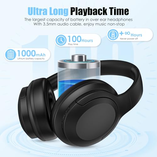 Active Noise Cancelling Headphones, Wireless Over Ear Bluetooth Headphones,100H Play Time Bluetooth Headphone with Microphone,Lightweight and Foldable Comfortable Deep Bass for Work/Gym Black - Image 4