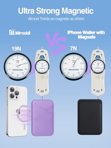 Image of Miroddi for MagSafe Wallet, Strongest Magnetic Card Holder for iPhone 17 /16 /15 /14 /13 /12 Series, Ultra-Thin Leather Magnetic Phone Wallet with 2 Card Slots, RFID Blocking, No More Falling, Purple