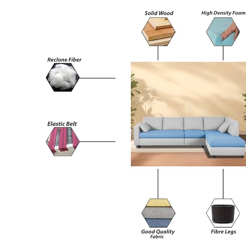 Image of Florian RHS 6 Seater L Shape Sofa Set for Living Room (Turquise Grey Fabric) Premium Fabric Sofa