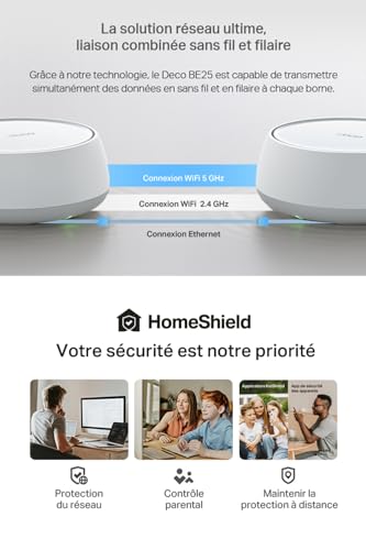 TP-Link Deco Routeur WiFi 7 Mesh BE3600 Bi-Bande, Port Ethernet 2,5G, Couverture de 490㎡, Itinérance IA Transparente, Connectez 150 appareils, Compatible Toutes Les Box Internet, Deco BE25(3-Pack)