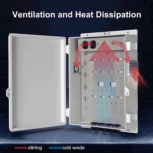 Image of Namunanee Outdoor Electrical Junction Box with High Power Outlet, ABS Water Resistant Enclosure with Internal Mounting Panel & Hinged Cover (16 inch H* 12 inch L* 4 inch W)