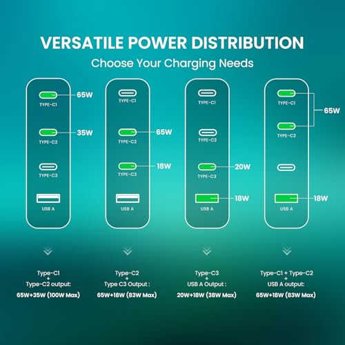 Image of Portronics 100W Adapto 100 Pro Fast Charging Four Port Adaptor with 1.5M Type C Cable, 3 Type C PD Port, 1 USB-A Mach Port, GaN Technology, Fast Charging Compatible with Laptops, Macbooks, Smartphones