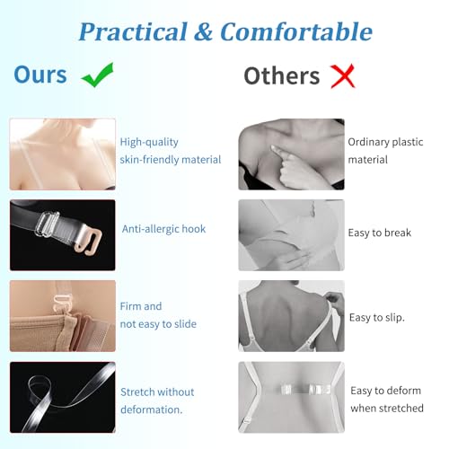 iMucci Clear Bra Straps 3 Pairs Shoulder Strap with 3pcs Clear Back Straps4