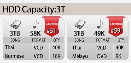 Miniatura 3 de DMS 3TB Pantalla táctil Karaoke Chino Inglés Cantonés Taiwanés Vietnamita Canciones 10 "Pantalla táctil Reproductor de karaoke Echo Mixing