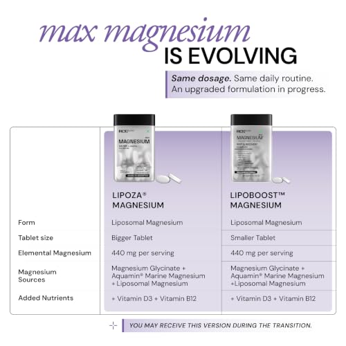 Ace Blend Max Magnesium Glycinate 60 Tablets - Image 3