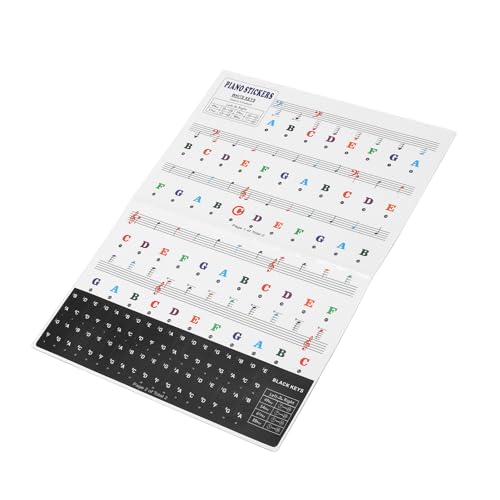 Piano Keyboard Stickers for 88/61/54/49 Key, PVC Removable Letters, Quick Positioning