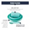 Sea to Summit Passage 1-Person Camping Dinnerware Set, Plate, Bowl, Mug, Utensils
