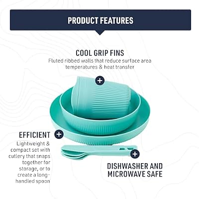 Sea to Summit Passage 1-Person Camping Dinnerware Set, Plate, Bowl, Mug, Utensils