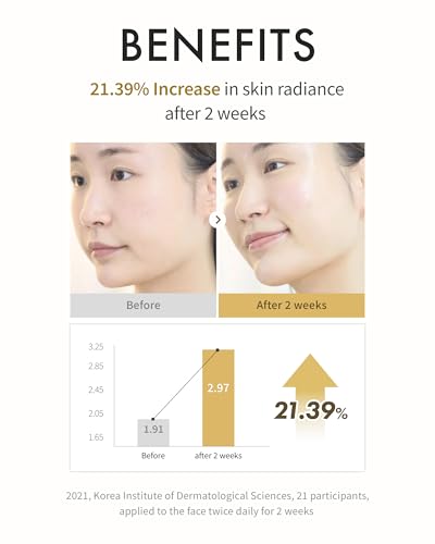 REJURAN® Turnover Ampoule Korean Skin Care - Image 6