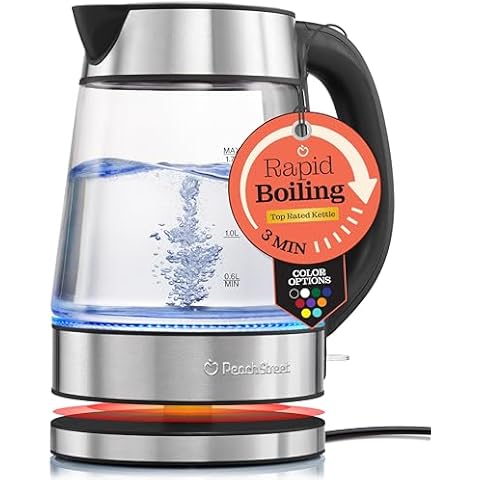 Speed-Boil Water Electric Kettle, 1.7L 1500W Cover