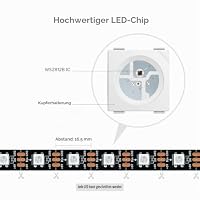 SEZO WS2812B ECO LED Streifen 1M 60 LEDs DC5V Individuell Adressierbar SMD5050 Traumfarbe Lichtleiste Legierte Drähte IP30 Nicht-Wasserdicht PCB Schwarz für Inneneinrichtung DIY Projekte(WS2812E) – Ansicht 3